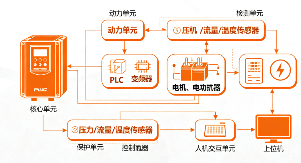 下载 (2).png