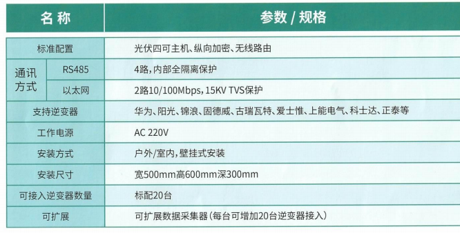 1789787547682324.png 图片2.png